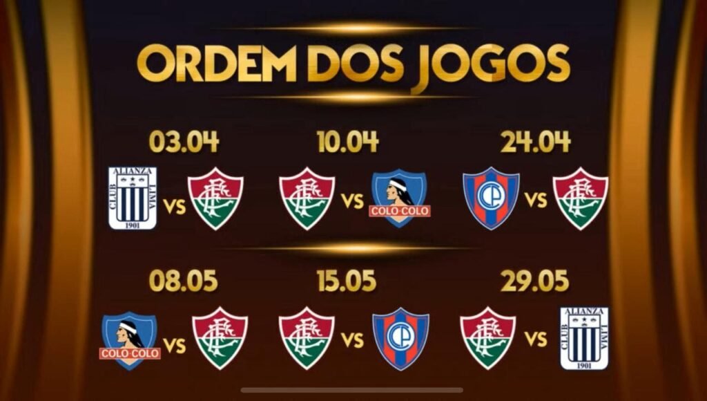 viagem-para-lima-ser-a-mais-longa-do-fluminense-na-fase-de-grupos-da-libertadores