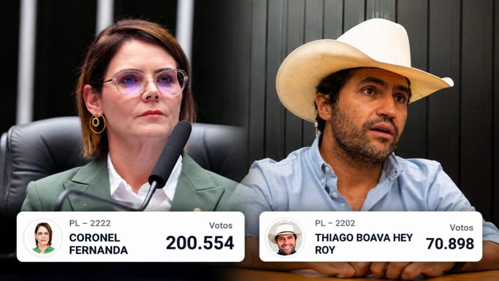 Coronel Fernanda supera 200 mil votos, bate recorde histórico e impulsiona Thiago Boava